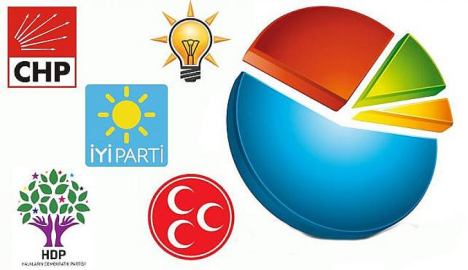Bol adaylı başkanlık seçimine vatandaş yorumu 
