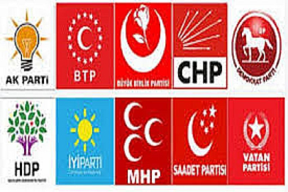 Yeniden Refah ve Demokrat Parti sürprizi