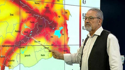 Daha riskli halde Dikkatli olunmalı