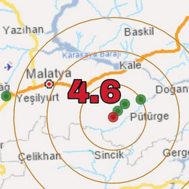 Sallanmaya devam önce 4.5 sonra 3.9