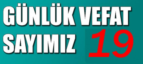 Günlük vefat 19, 15’i 65 yaş üstü