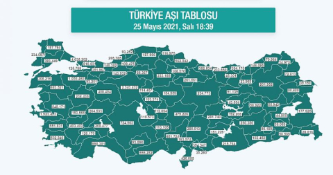 122 bin kişi 2 kez aşılandı