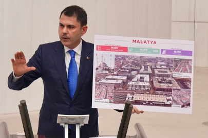  Kurum: Deprem bölgesindeki konutların yüzde 45'i teslim Edilecek