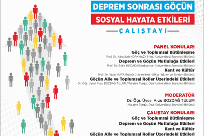 Deprem Nedenli Göç'ün Sosyal Hayata Etkileri Çalıştayı Düzenleniyor