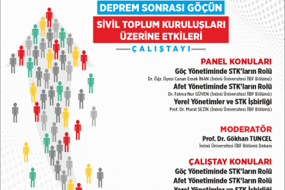 Kent Konseyi Deprem Çalıştayına Devam Ediyor