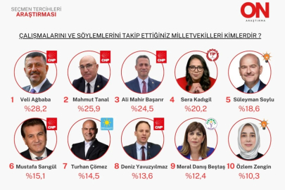 Veli Ağbaba Zirveden İnmiyor