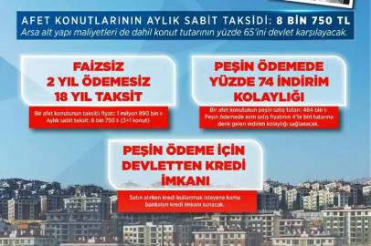 Cumhurbaşkanı Erdoğan Deprem Konutu Ödemelerini Açıkladı