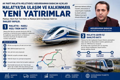 Malatya Hızlı Tren ve Banliyö Hattı İhalesi yapıldı