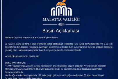 Malatya'da depremin açtığı hasar tespiti devam ediyor