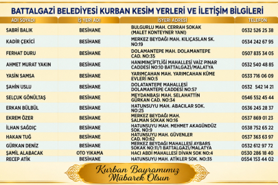 BATTALGAZİ’DE KURBAN KESİM YERLERİ BELİRLENDİ