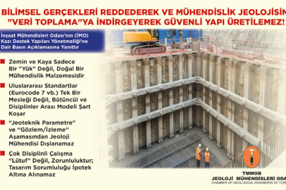 'Mühendislik Jeolojisi olmadan güvenli yapı üretilemez'
