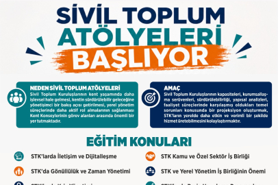 Kent Konseyi Sivil Toplum Atölyeleri kuruyor